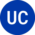 Logo de United Communty Banks (UCB-I).