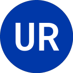Logo de  (URI.W).