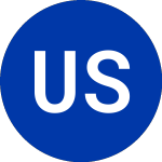 Logo de U S G (USG).
