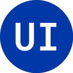 Logo de Universal Insurance (UVE).