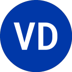 Logo de Van Der Moolen (VDM).