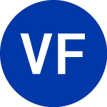 Logo de Velocity Financial (VEL).