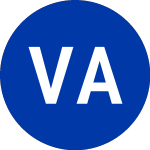 Logo de VG Acquisition (VGAC.WS).