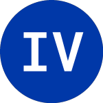 Logo de  (VIM).