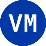 Logo de  (VM).