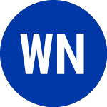 Logo de Wallbox NV (WBX).