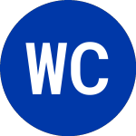 Logo de Weave Communications (WEAV).