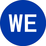 Logo de WPX Energy (WPX).