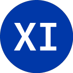 Logo de XPLR Infrastructure (XIFR).