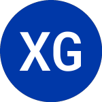 Logo de XO Grp., Inc.