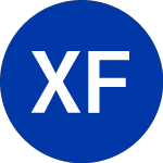 Logo de Xponential Fitness (XPOF).