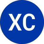 Logo de XACTLY CORP (XTLY).