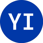 Logo de YUME INC (YUME).