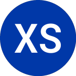 Logo de X-Square Series (ZTAX).