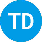 Logo de Toronto Dominion Bank Is... (AAWVXXX).