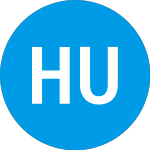 Logo de Hsbc Usa Inc Capped Dual... (AAXSOXX).