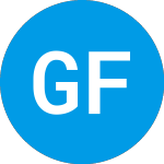 Logo de Gs Finance Corp Capped D... (ABJSZXX).