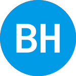 Logo de Bmo Harris Bank Na Cappe... (ABJXFXX).