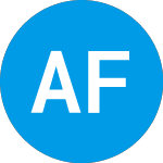 Logo de Above Food Ingredients (ABVE).