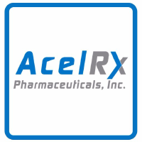 Logo de AcelRX Pharmaceuticals (ACRX).