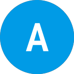 Logo de Audible (ADBL).