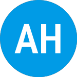 Logo de Aesther Healthcare Acqui... (AEHAW).