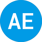 Logo de Advanced Energy (AEISE).