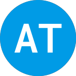 Logo de Aeva Technologies (AEVAW).