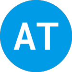 Logo de AI Transportation Acquis... (AITRU).