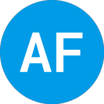 Logo de Aldel Financial II (ALDFU).