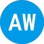 Logo de Alger Weatherbie Endurin... (ALEAX).