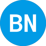 Logo de  (BBND).
