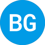 Logo de Barbeques Galore (BBQZ).