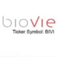 Logo de BioVie (BIVI).