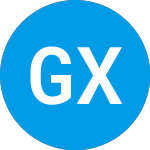 Logo de Global X Blockchain ETF (BKCH).