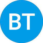 Logo de BlackRock Total Return ETF (BRTR).