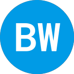 Logo de Better World Acquisition (BWACW).