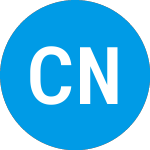 Logo de Canoe North American Mon... (CALNX).