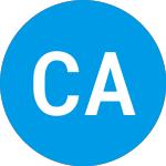 Logo de Cayson Acquisition (CAPN).