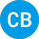 Logo de Columbia Balanced Fund C... (CBABX).