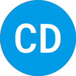 Logo de Ci Doubleline Total Retu... (CCWQX).