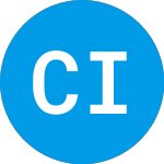 Logo de Ci International Value C... (CEWBX).