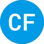 Logo de CF Finance Acquisition C... (CFAC).