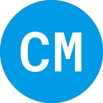 Logo de Ci Marret Alternative En... (CFAHX).