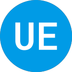 Us Equity Value Currency Hedged Corporate Class Series E share