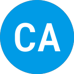Logo de Cartica Acquisition (CITE).