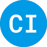 Logo de Ctr Invts & Consult (CIVC).
