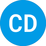 Logo de Clinical Data (CLDA).