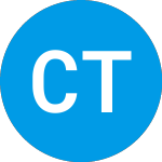 Logo de Cma Treasury Fund (CMTXX).