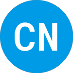 Logo de Call Net Enterpris (CNEZF).